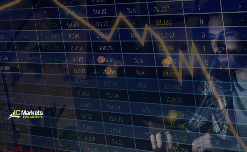 Monday 18th February: Weekly technical outlook and review.